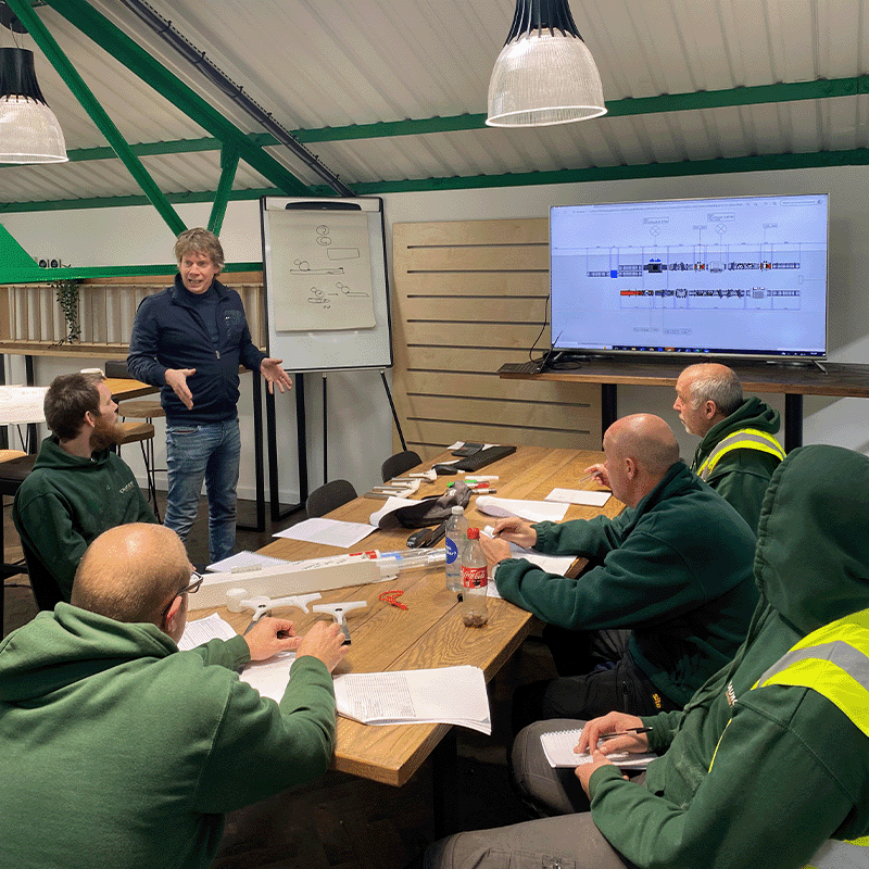 Consultancy presentation on location Consultancy presentation on location