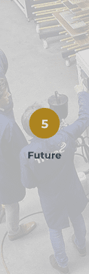 Future Future